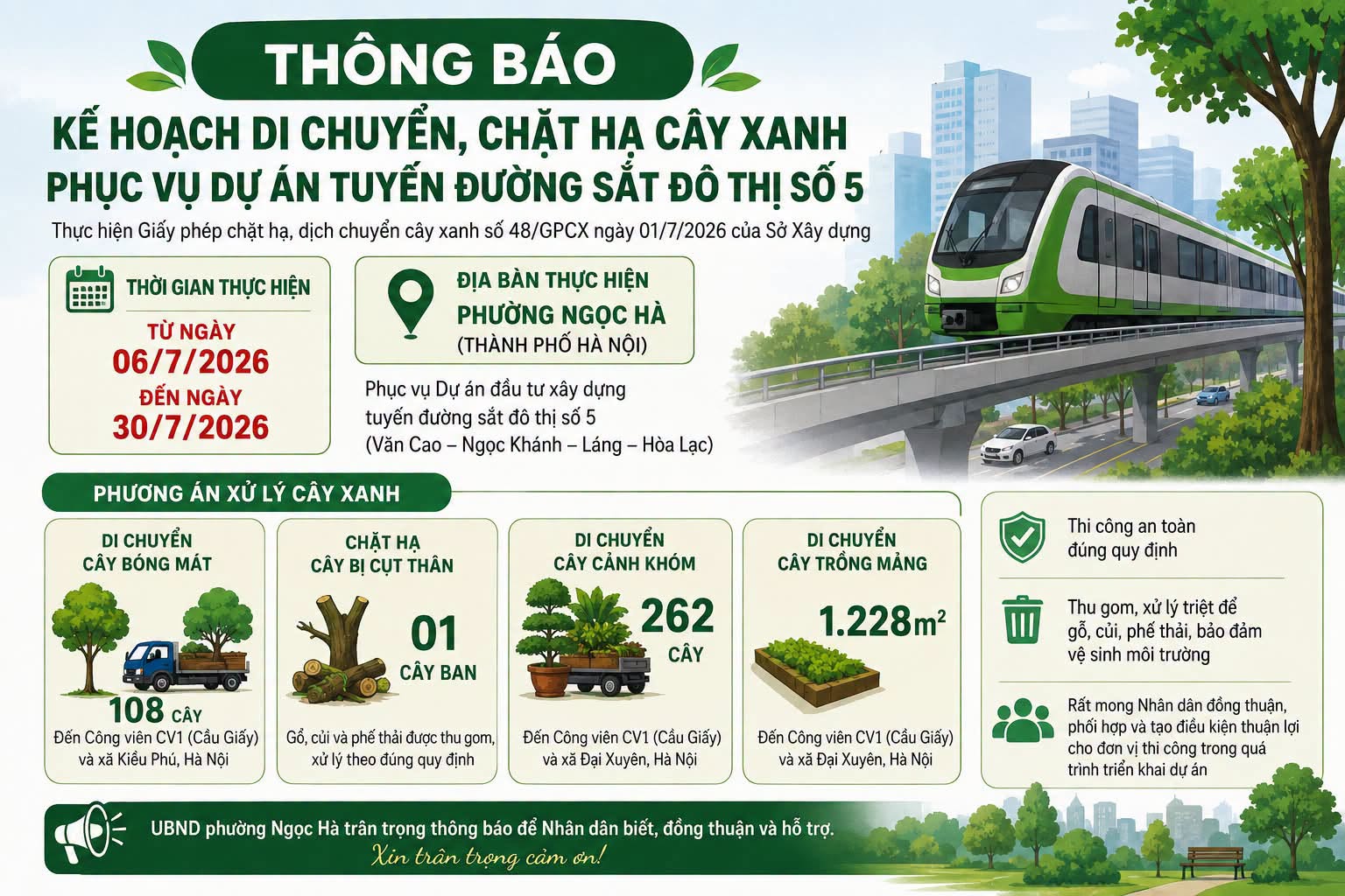 THÔNG BÁO VỀ KẾ HOẠCH DI CHUYỂN, CHẶT HẠ CÂY XANH PHỤC VỤ DỰ ÁN TUYẾN ĐƯỜNG SẮT ĐÔ THỊ SỐ 5 image