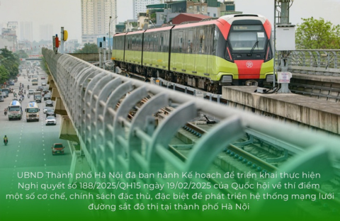 Hà Nội ban hành Kế hoạch triển khai Nghị quyết 188/2025/QH15 của Quốc hội